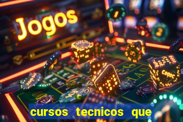 cursos tecnicos que mais empregam na bahia